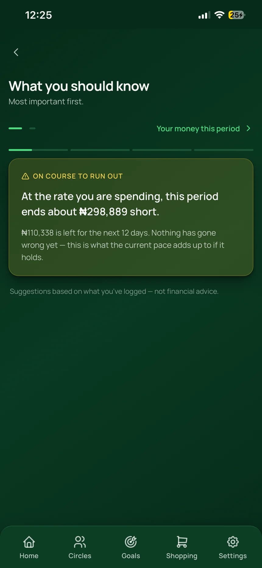 Know before you spend.